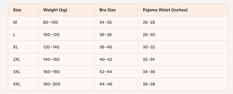 Sunlight Floral 2Pcs Sheer Loungewear Set for Wedding